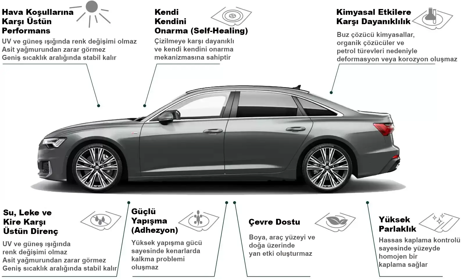 Lorem Ipsum is simply dummy text 